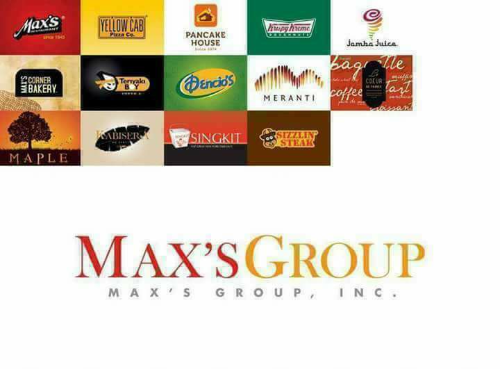 max's group