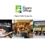 Figaro Coffee Group IPO Review 1