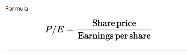 8 Things to Know about a Company before you Invest 3