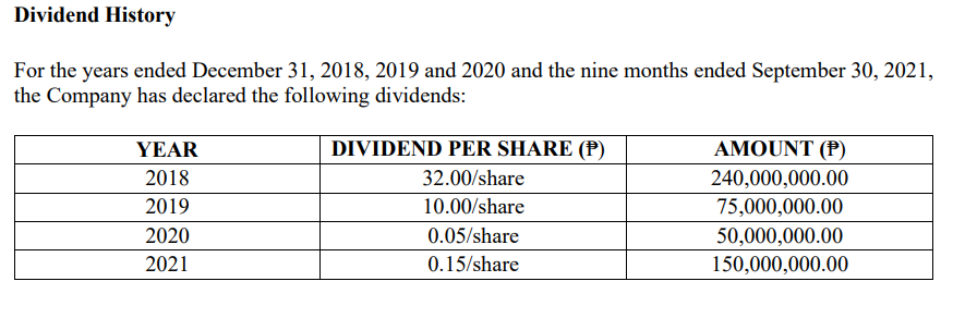 Raslag Corp IPO Review 5